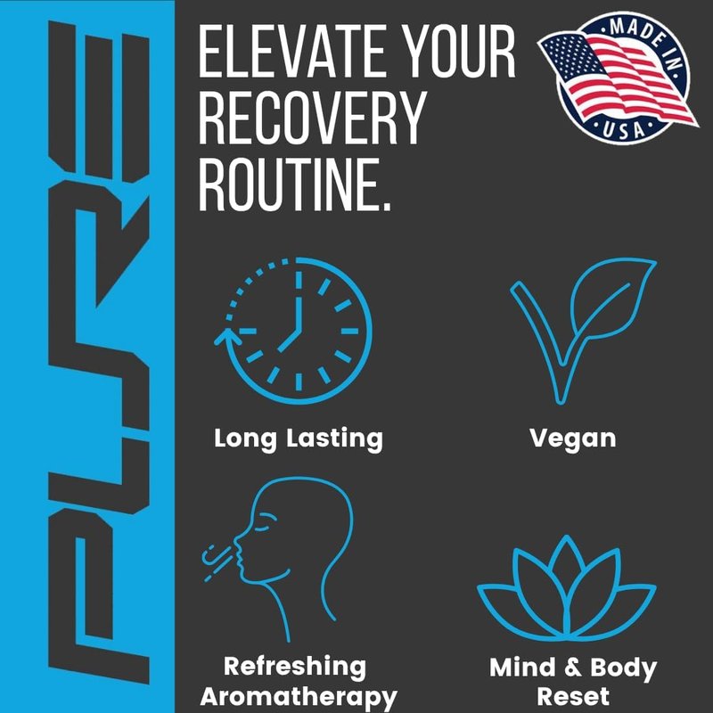 Refreshing Sport Shower Steamers - Peppermint & Eucalyptus Essential Oils | Muscle Recovery & Relaxation, Made in USA