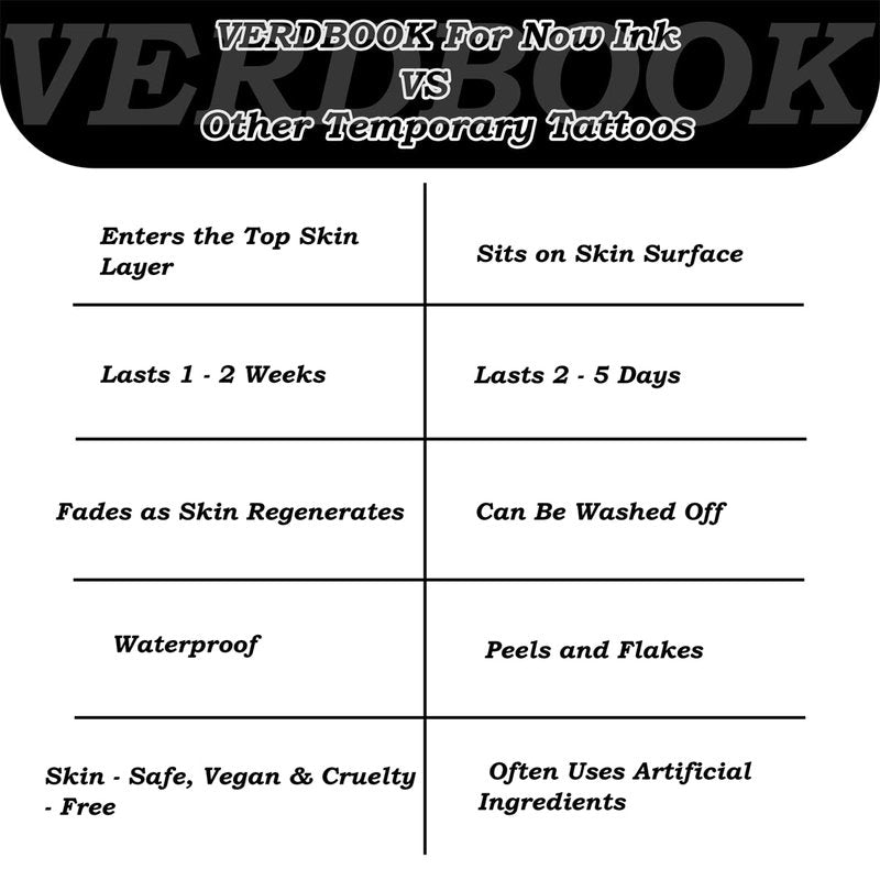 VERDBOOK Waterproof Temporary Tattoos: 2-Sheet Tattoo Kit with Realistic Body Stickers, Semi-Permanent Tattoos for Adults Lasting 7-15 Days – Safe for Men & Women, Paw Motif Set