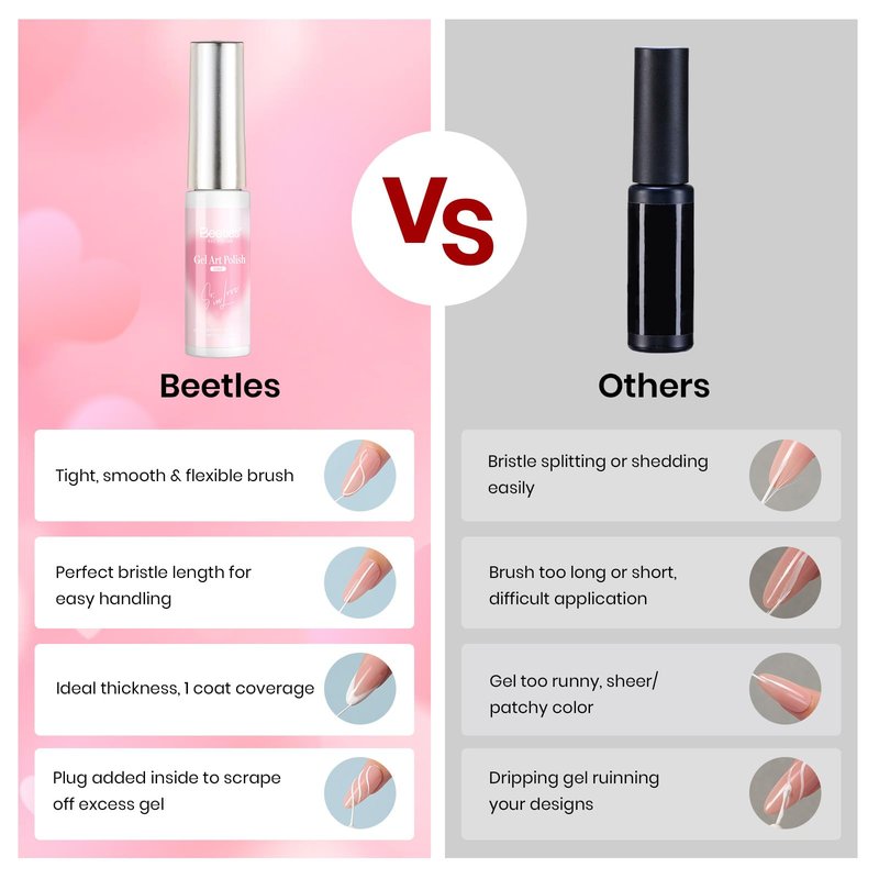 Beetles Red Gel Liner Nail Polish 7ml French Tip Gel Nail Polish Swirl Nails Art Paint for Thin French Tip Line Nails Art Soak off Uv Lamp Manicure Salon Gifts for Women