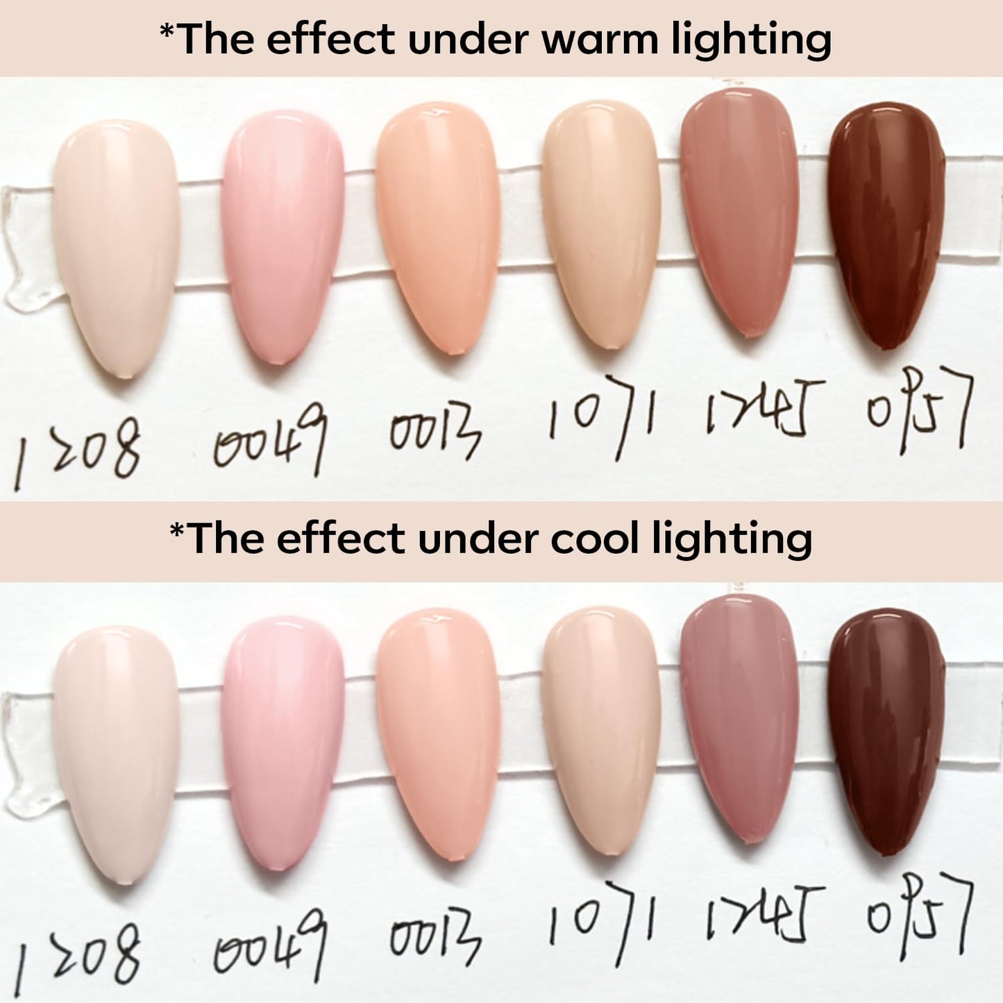 modelones Gel Nail Polish Kit -6 Colors Nude Pink Milky White Gel Polish Set Skin Tones Neutral Brown Soak Off Gel Nail Kit Manicure DIY Nail Art Salon Home Gift