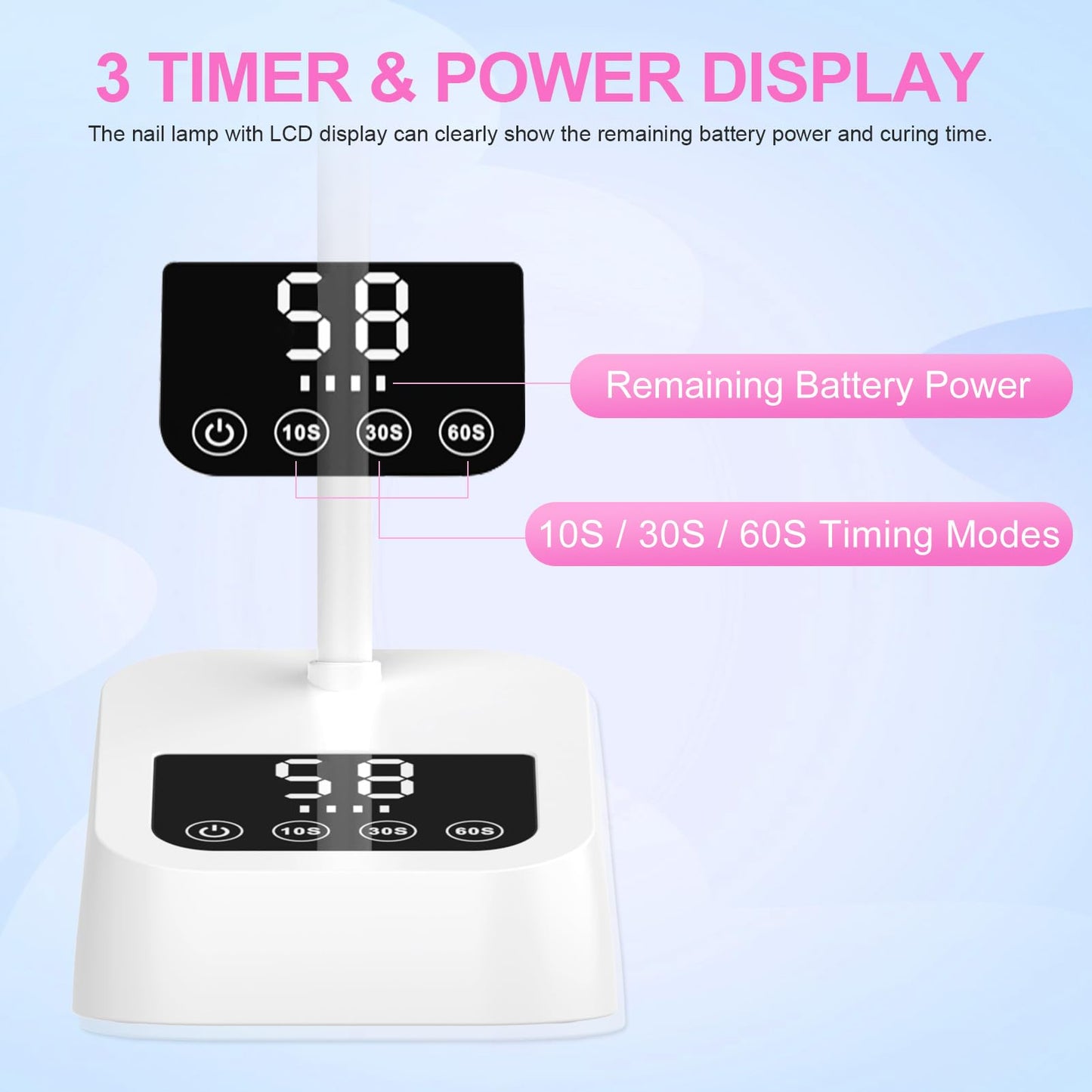 Mnhty U V Nail Lamp, 27W Rechargeable U V Light for Gel Nails Polish, Mini Flash Cure Light for Gel X Nails, Cordless U V LED Nail Lamps with 3 Timers&Sensor, Fast Curing Gooseneck U V Lamp White