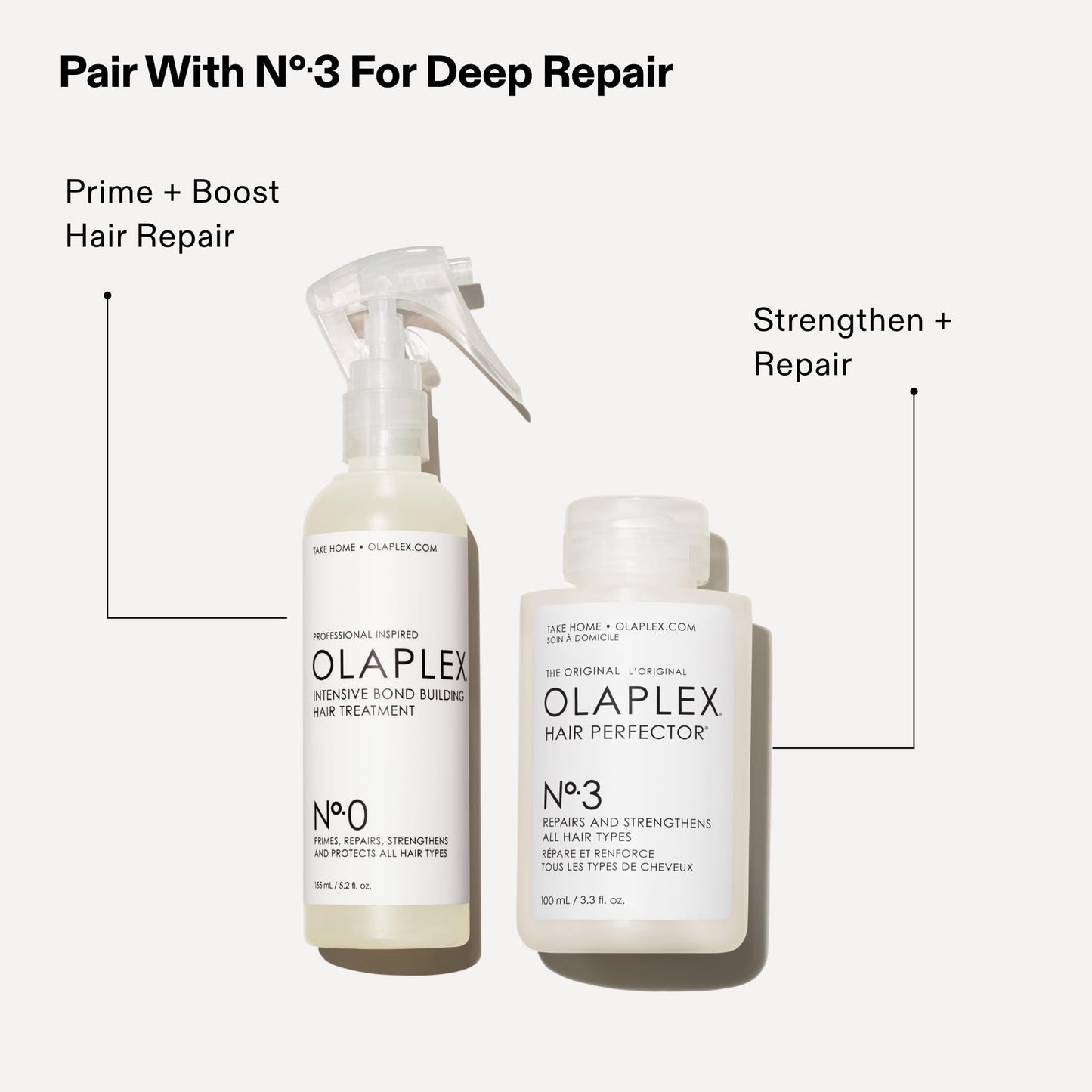 Olaplex. Nº.0 Intensive Bond Building Treatment