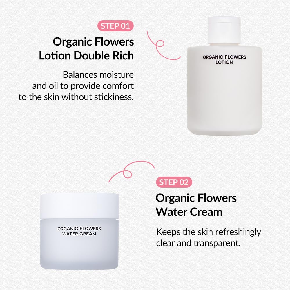 Whamisa Organic Flowers Water Cream - 95.2% Organic Waterless Formula for Deep Hydration & Calming Care | Korean Skin Care (50ml)