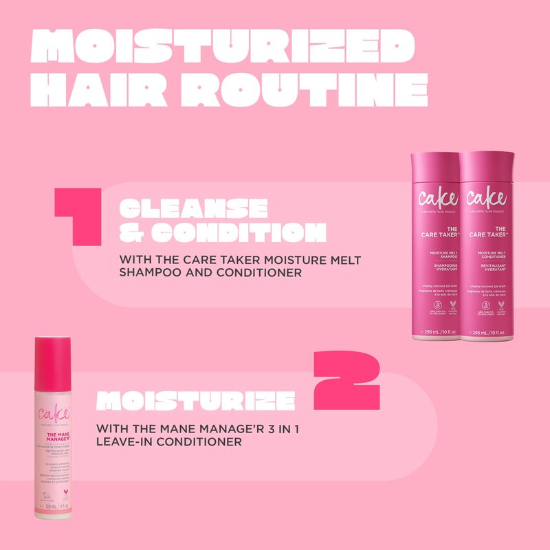 Cake Beauty 3-in-1 Leave in Conditioner, The Care Taker – Moisturizing & Softening – With Coconut Oil, Biotin, Soy & Rice Proteins – For Dry/Normal Hair Types – 4 Fl Oz / 120 mL (Packaging May Vary)
