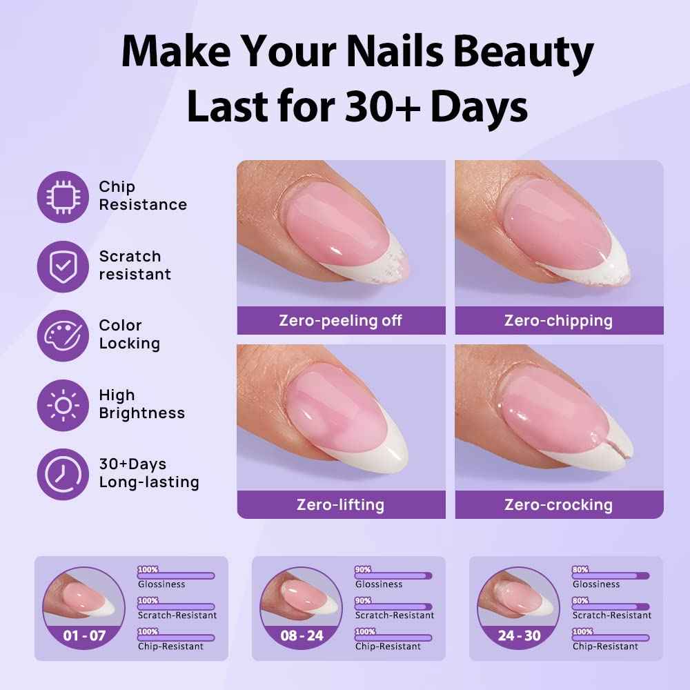 Builder Gel Top Coat Set - XS Short Square French Tip Press-On Nails by btartboxnails