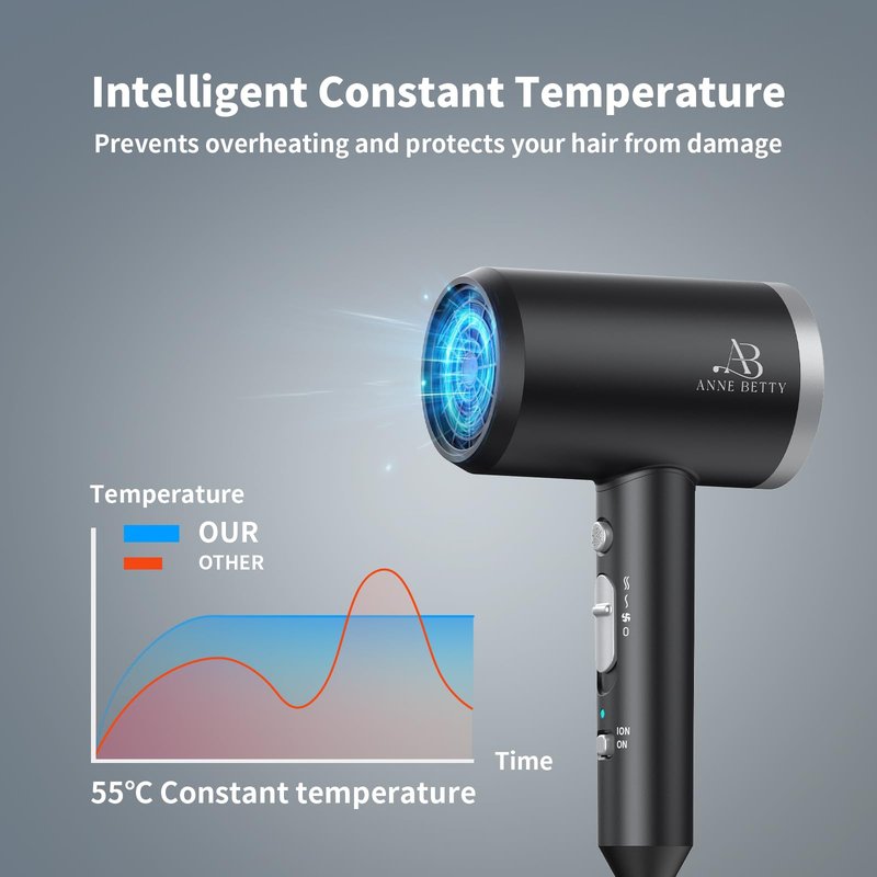 ANNE BETTY Ionic Hair Dryer with Diffuser, 1800W Blow Dryer for Women & Men, Fast-Drying, Lightweight, Low Noise, Hair Care Styling Tool for Home, Travel, Gifting