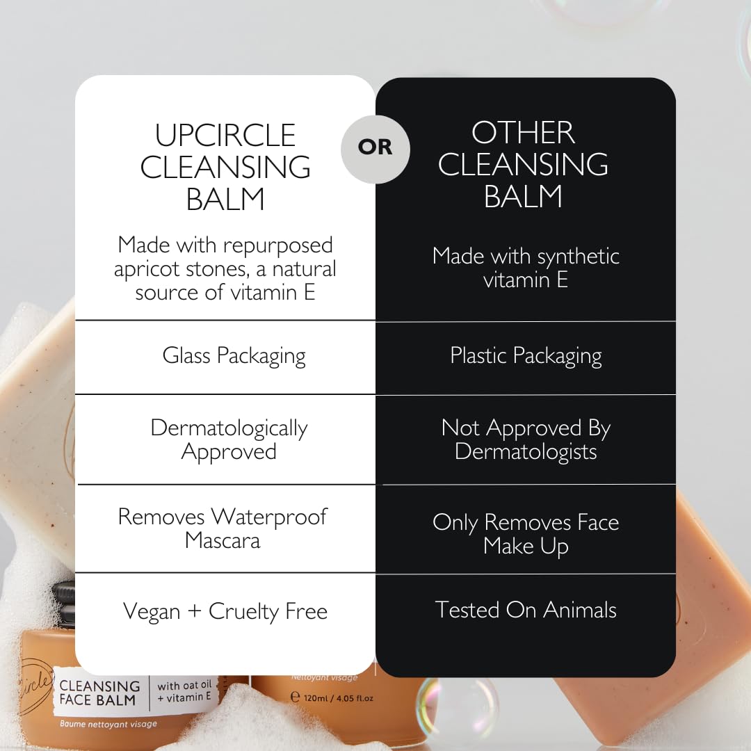 Upcircle Cleansing Face Balm - Natural Makeup Remover with Apricot Oil | 1.7oz Vegan Formula, Sea Buckthorn & Rosemary