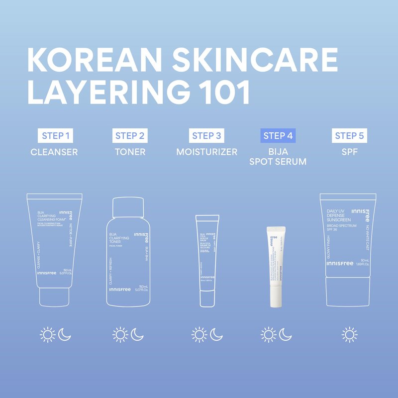 innisfree Bija Spot Serum with Salicylic Acid & Castor Oil | Korean Treatment for Acne, Pore Care and Smooth Skin