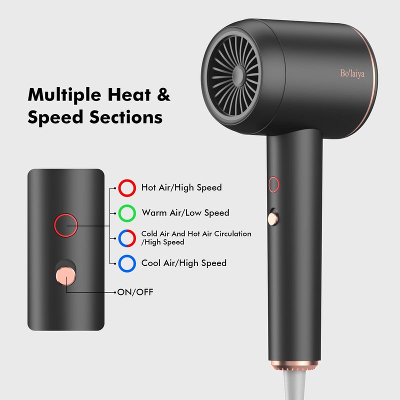 Professional Ionic Hair Dryer | Powerful Low Noise Hair Dryer | Constant Temperature for Fast Hair Drying | with Hair Diffuser, Cluster Nozzle and Comb for Curly (Pink)