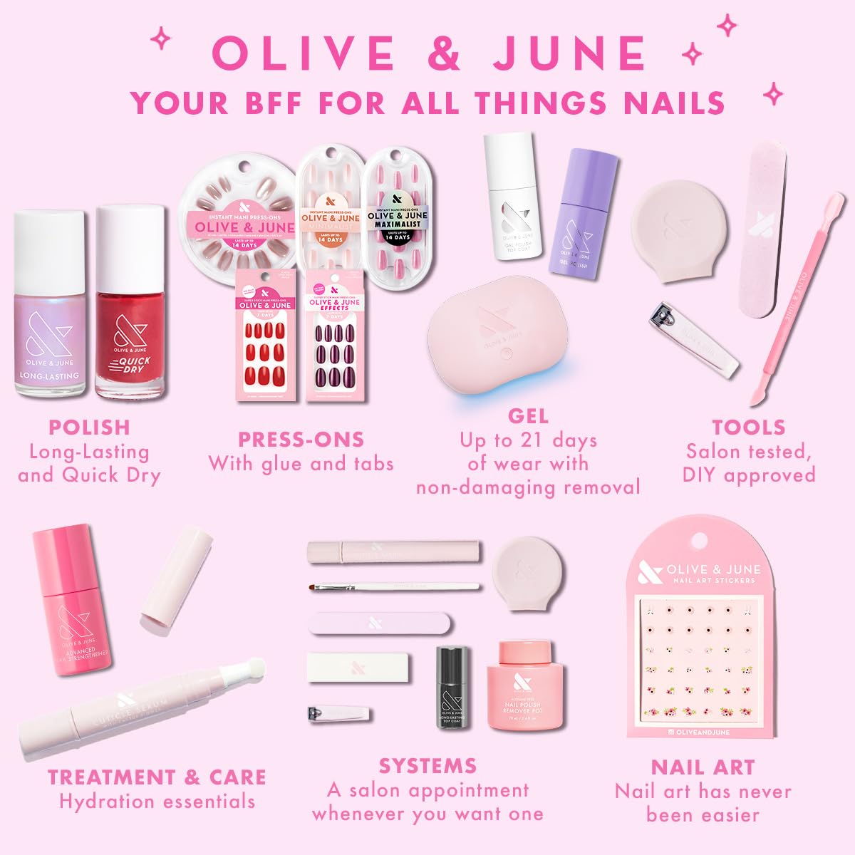 Olive & June Instant Mani Press-On Nails (Glue) | 42 Fake Nails, 21 Sizes | Non-Toxic, Long-Lasting Recycled Materials Realistic Look | Salon-Quality at Home | Extra Short, Round | Strawberry Scone