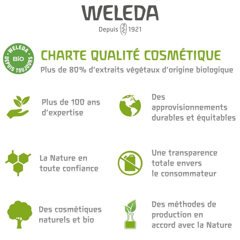 WELEDA Lavender Bath Milk, 200 ML