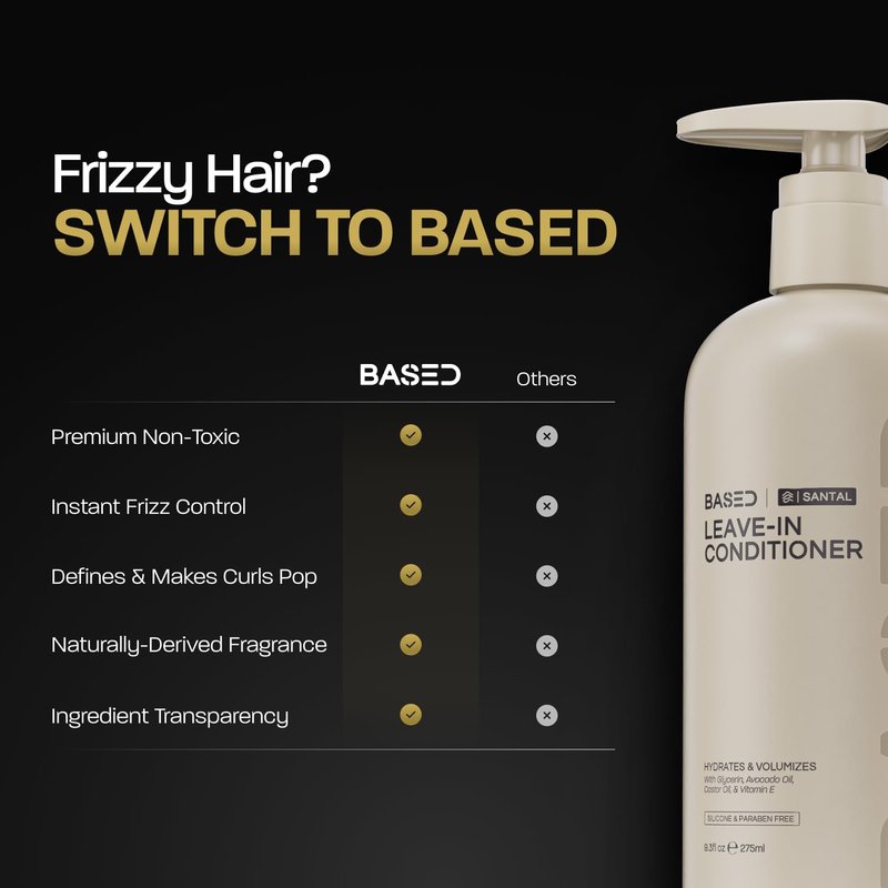 BASED Leave-In Conditioner, Instant Frizz Control, Hydrates & Nourishes Hair, Premium Leave-In Conditioner for Men, Healthier-Looking Frizz-Free Hair in Minutes (9.3 Fl Oz Pack of 1)