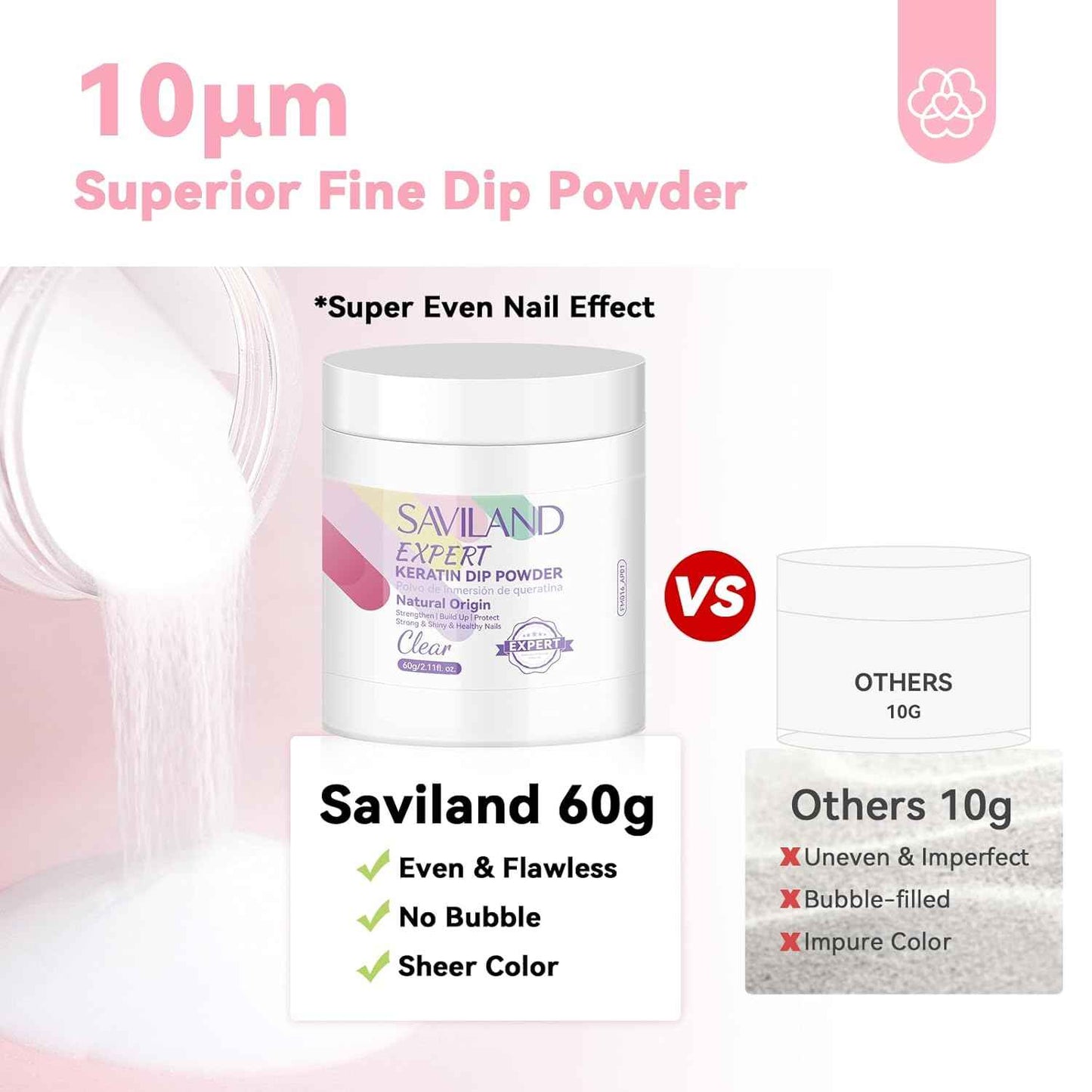 Clear Dip Powder Nail Kit Starter Set with Dehydrator & Primer for Salon-Quality Nails