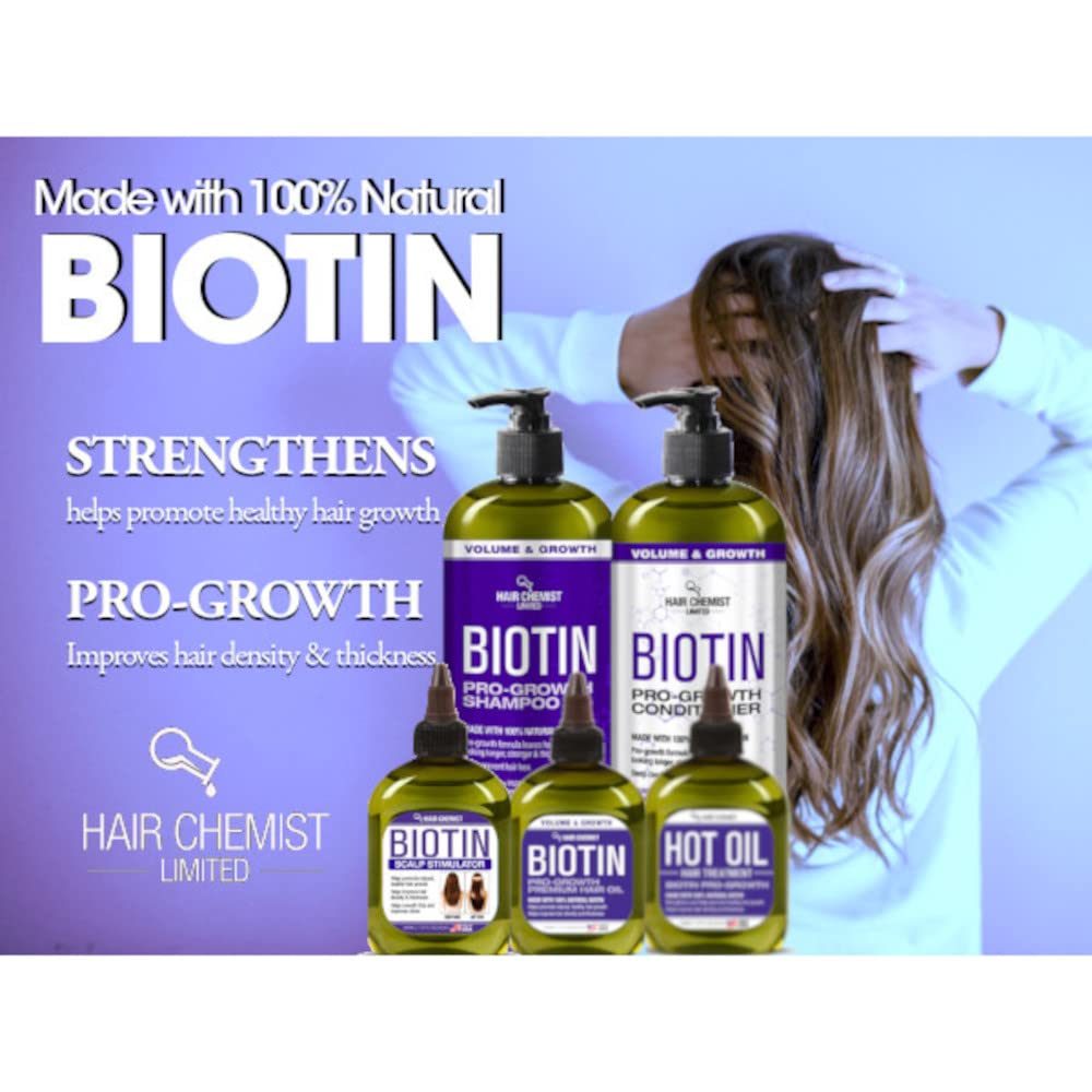 Hair Chemist Volume & Growth Biotin Pro-Growth Scalp Stimulator 7.1 oz. - Thickening Scalp Treatment for Hair Growth, Biotin Scalp Oil Treatment