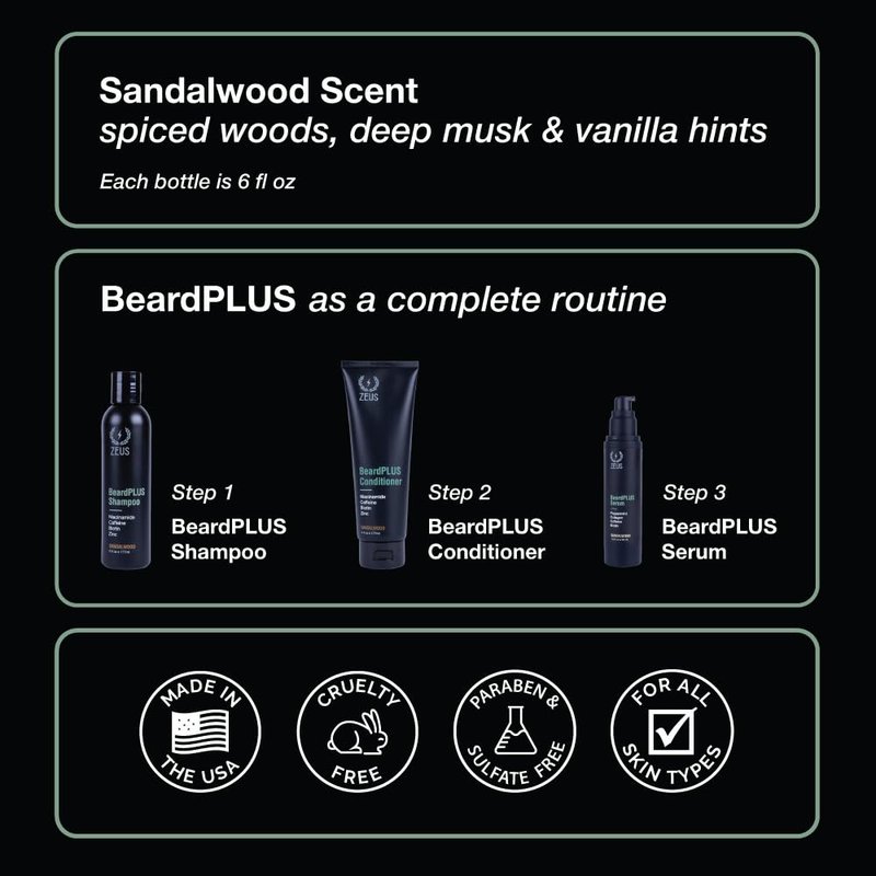 ZEUS BeardPLUS Conditioner for Men - Biotin & Caffeine Beard Growth Treatment | 6 oz for Thickness & Hydration