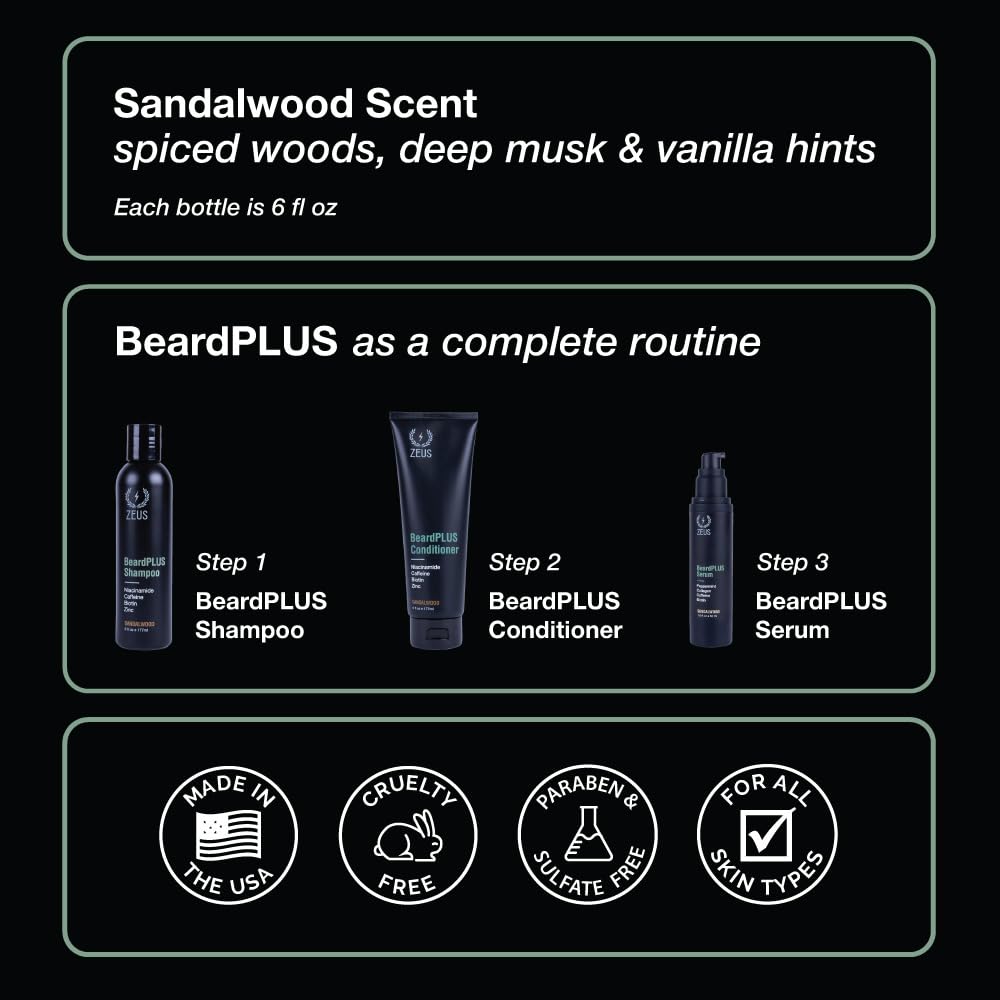ZEUS BeardPLUS Conditioner for Men - Biotin & Caffeine Beard Growth Treatment | 6 oz for Thickness & Hydration