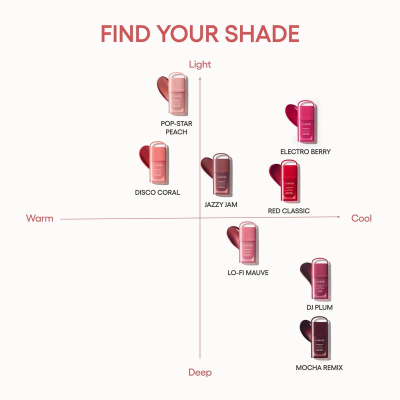 LANEIGE JuicePop Box Korean Lip Tint: Long-Lasting Hydrating Lightweight Tint, Buildable Juicy Color & Nourishing Shine, K-Beauty Lip Essential for Long-Lasting Comfort, Lo-Fi Mauve