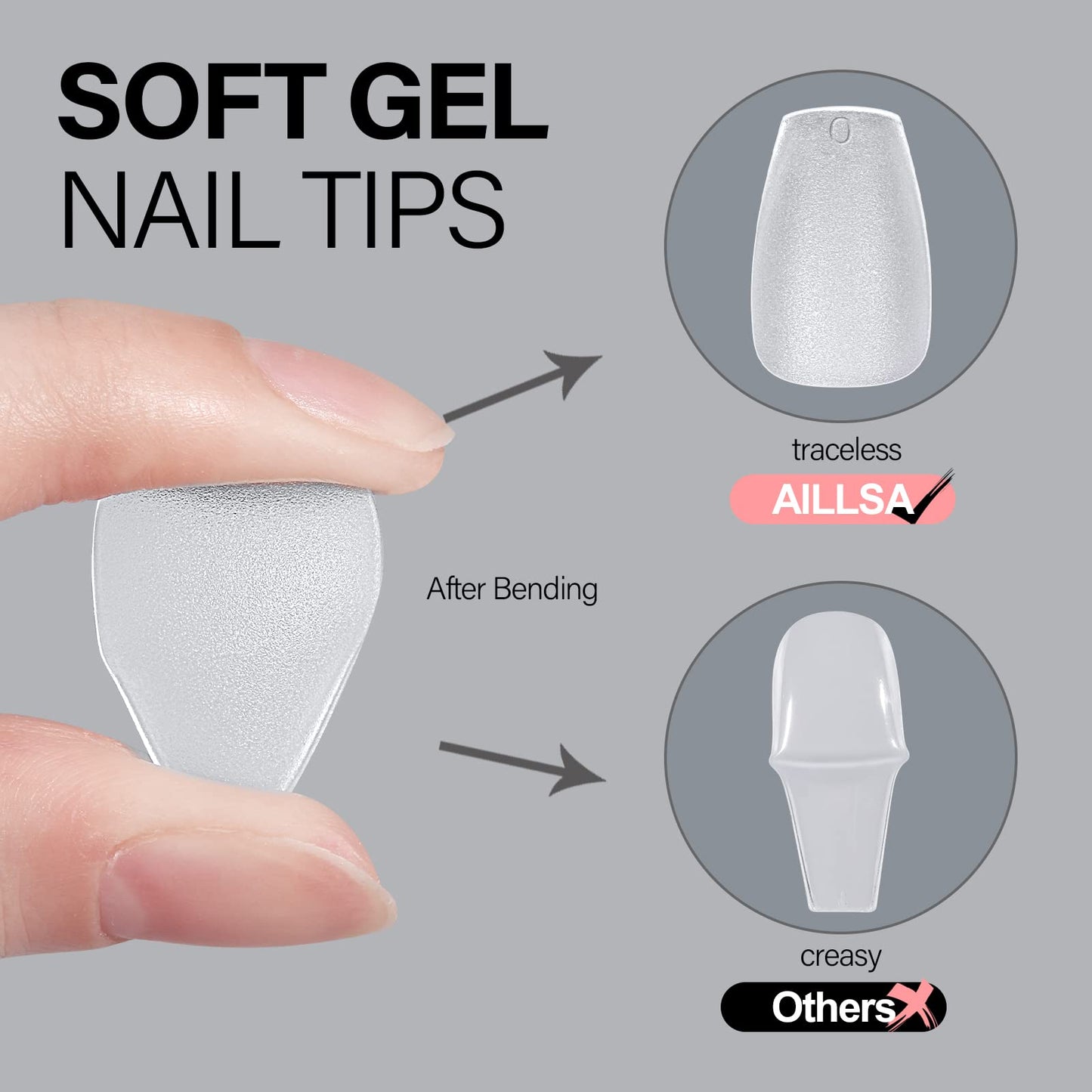 AILLSA Short Coffin Nail Tips 450pcs Soft Full Cover Gel Nail Tip Matte Pre-filed Press On False Nails Tips Fake Extension Gelly Nails Tip for Acrylic Nails Professional With Gift Box (15 Sizes)