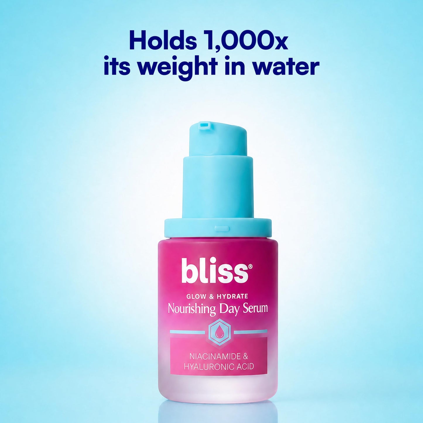 Bliss Glow & Hydrate Serum – Niacinamide + Hyaluronic Acid Face Serum with Vitamin E – Hydrating & Brightening Serum for Dull Skin, Pores & Uneven Tone – Lightweight Daily Skincare, 1 Fl Oz