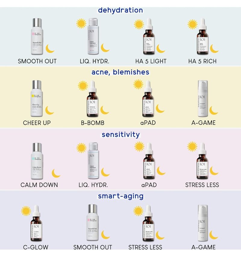 Geek & Gorgeous Calm Down 4% PHA + BHA Liquid 100ml