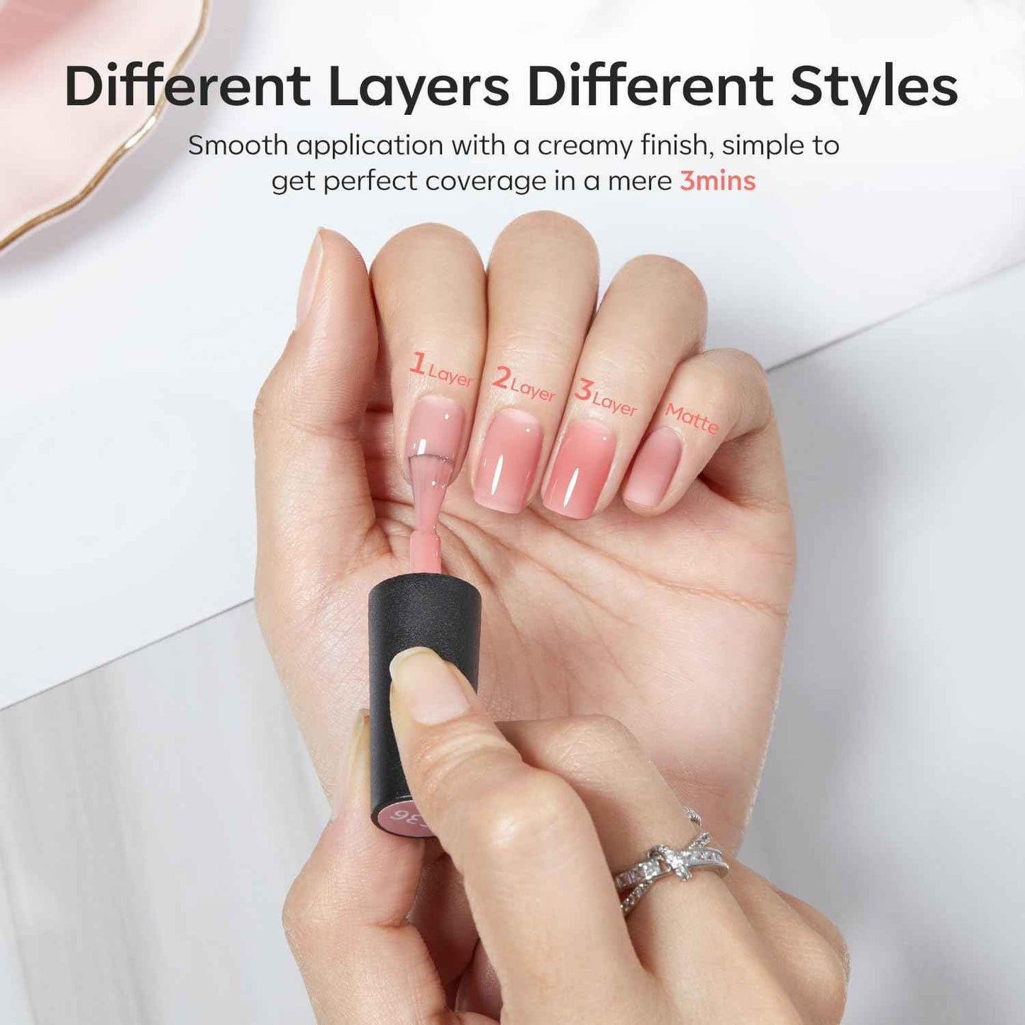 Sheer Pink Gel Nail Polish 15ML & 48W UV Nail Lamp Set with Gloves