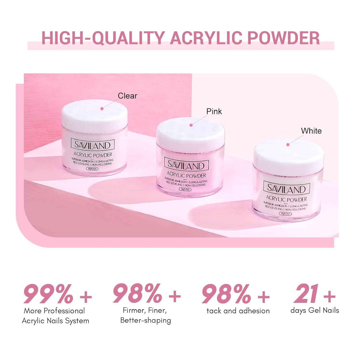 SAVILAND Acrylic Nail Kit - Professional Nail Forms & Tools for Salon Quality Nails