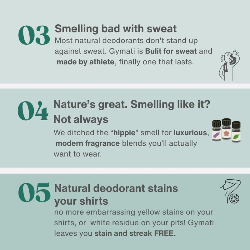 Gymati Natural Deodorant Body Spray – Aluminum-Free, Plant-Based Blend with Aloe & Zinc, Long-Lasting Odor Protection, Luxury-Inspired Scent Men, Pack of 2