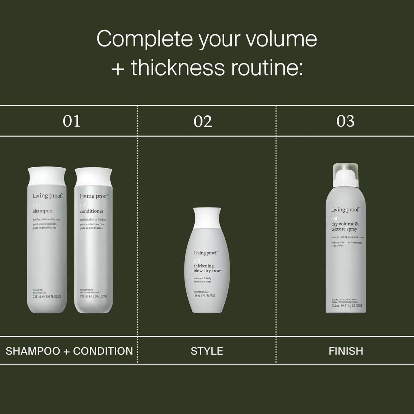 Living Proof Full Thickening Blow-Dry Cream - Lightweight Conditioning & Heat Protection for Fine Hair | All-Day Fullness & Shine
