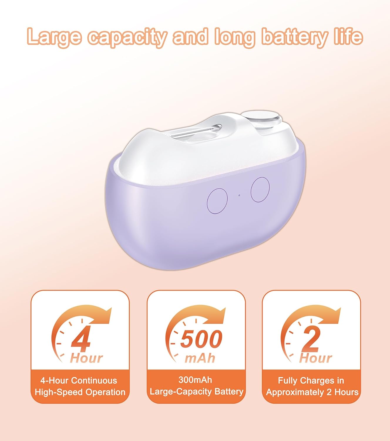 2-in-1 Electric Nail Clipper & Trimmer with LED Light - Dual Speed for All Ages (M8-Pink)