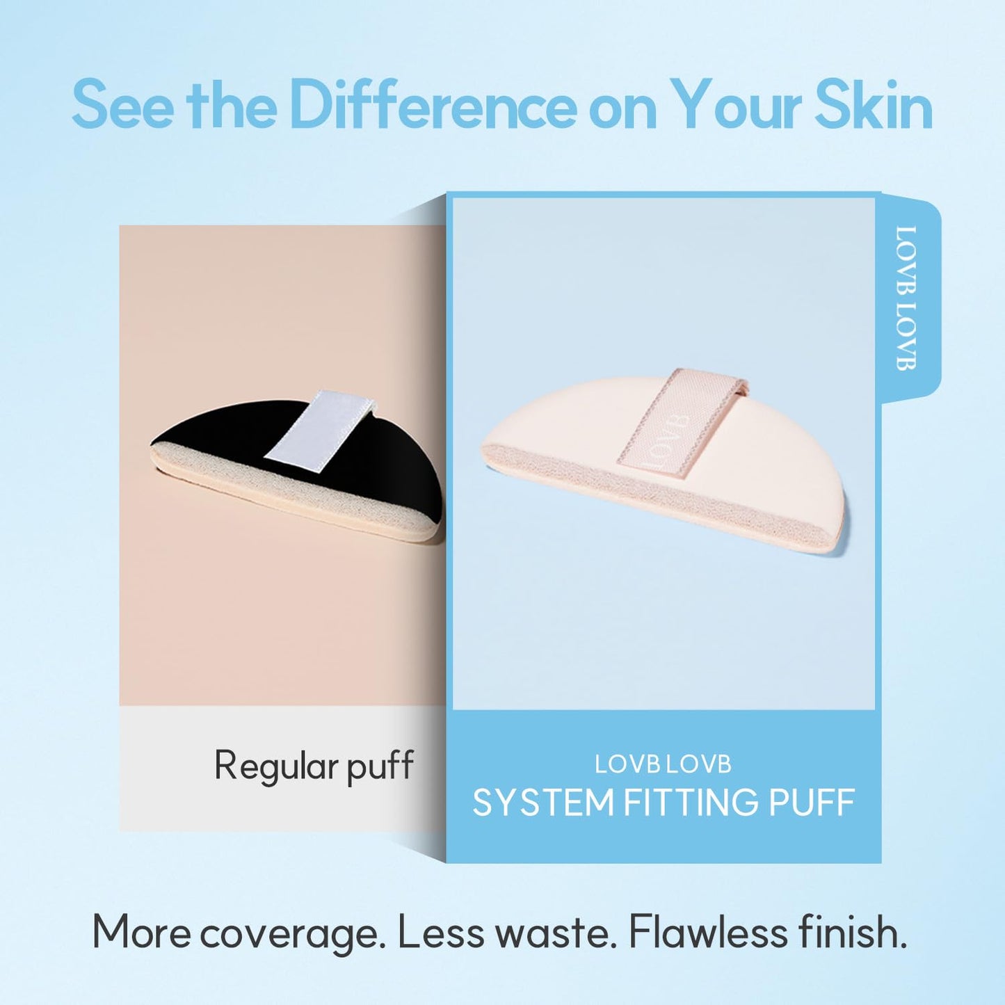 LOVB LOVB Cushion Foundation 0.42 Oz (23N Natural Beige) + System Fitting Puff 5EA | Long-Lasting Buildable Coverage | Korean Cushion Makeup | Face Makeup Tool for Liquid Foundation