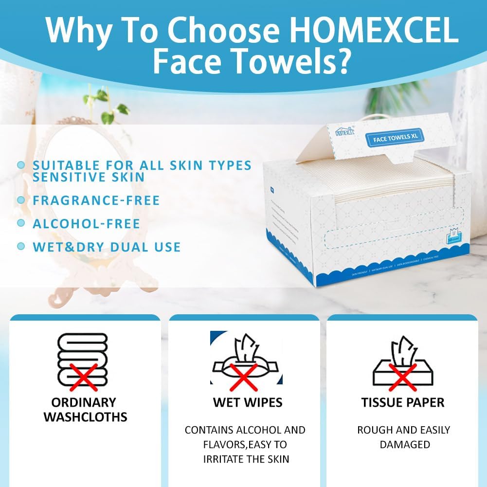 HOMEXCEL Face Towels 200 Count (4 Box), Disposable Makeup Remover Wipes, Super Soft Biodegradable Dry Facial Hand Clean Facial Towels Wash Cloth