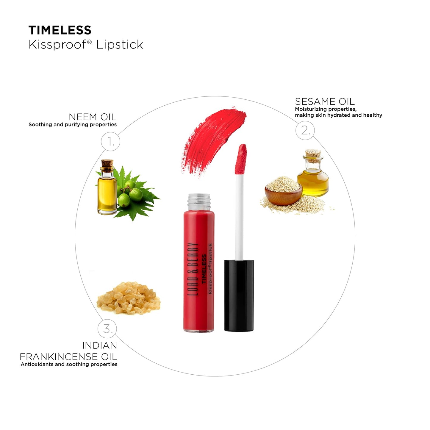 Lord & Berry Timeless Kissproof Semi Matte Liquid Lipsticks Ultra Light & Thin Coverage for Smooth & Nourished Lips Long Lasting Lipstick for Women, Vegan & Cruelty Free Makeup Set, Perfect Nude