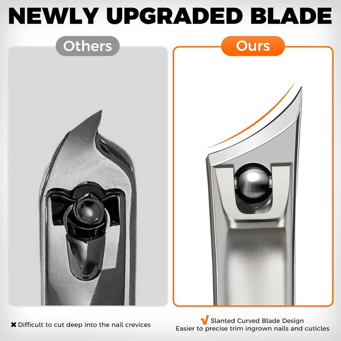 Heavy-Duty Toenail Clippers for Thick Nails - Wide Jaw, Slanted Design for Seniors & Men