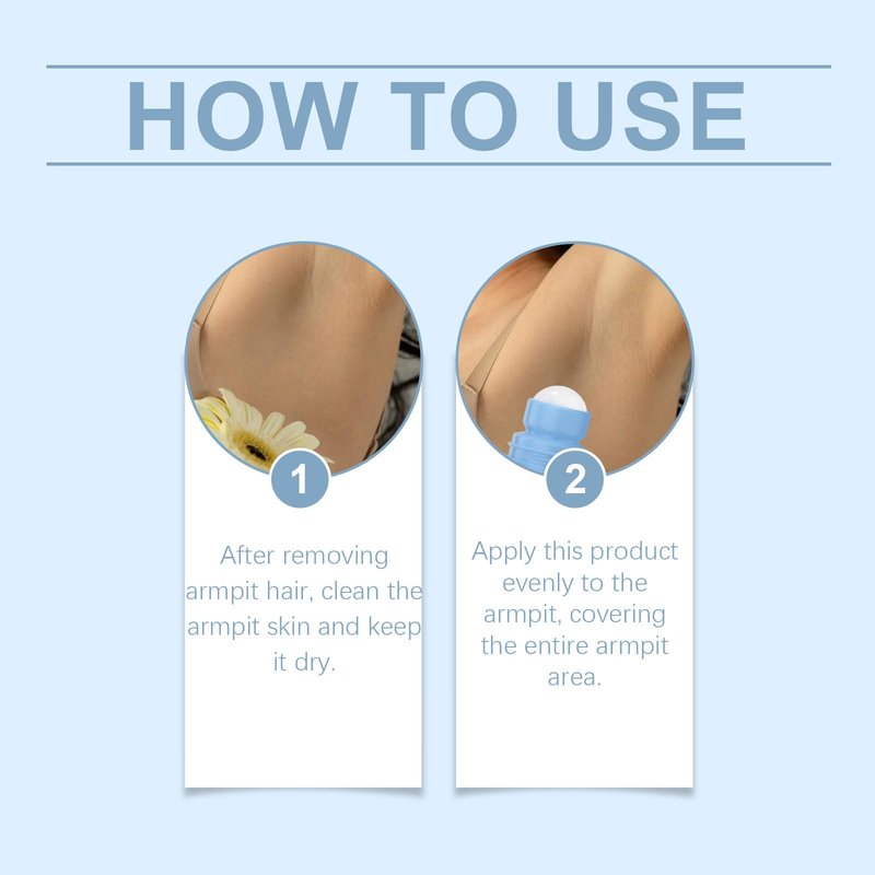 Ingrown Hair Treatment Serum, Smoothing Solution Ingrown Hair Treatment Roller, Gentle Exfoliation, for Underarms, Legs, and Chest, for Visibly Clearer, Smoother Skin (2pcs)