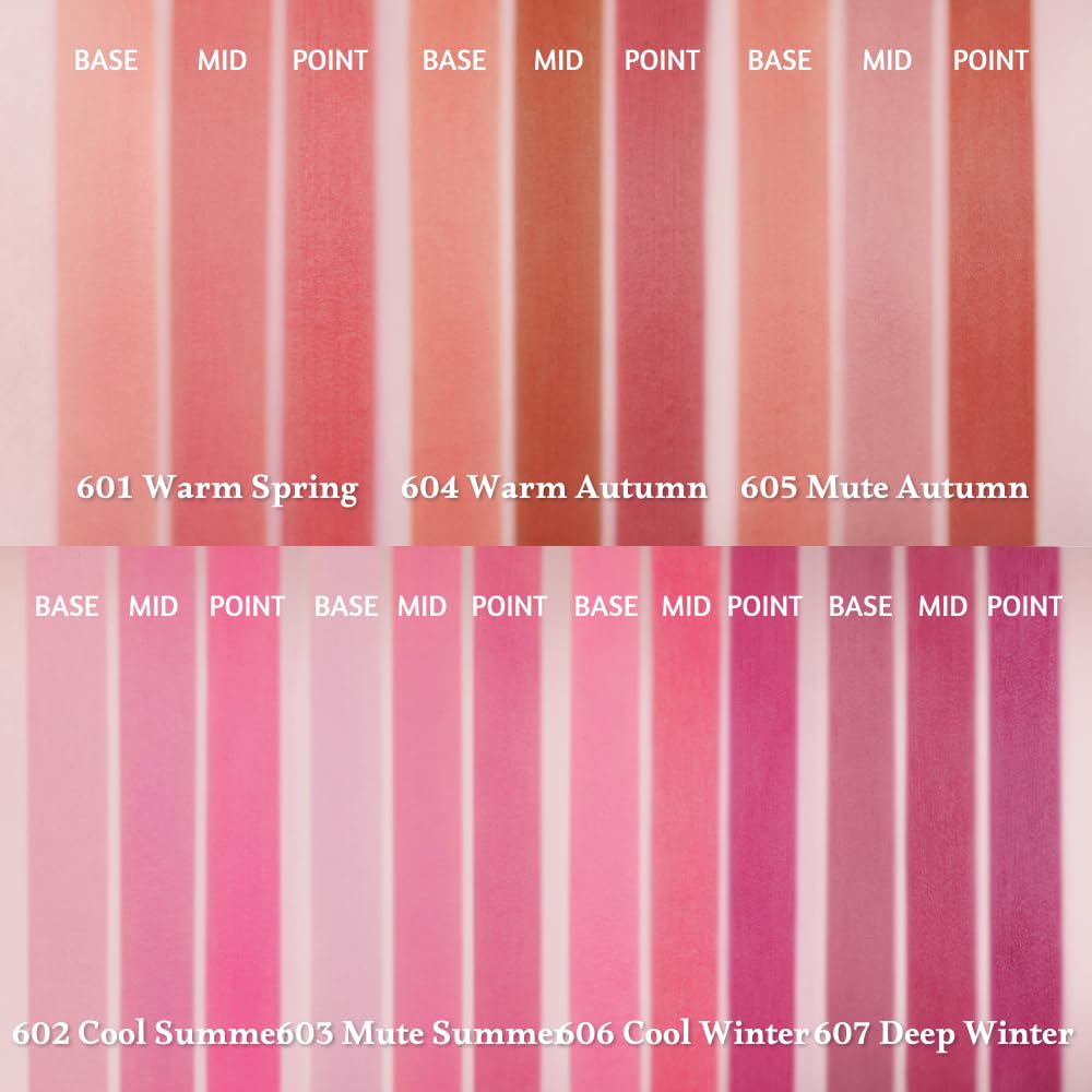 Dinto (Alice Collection) Blurring Time to Kiss & Blush (605 Mute Autumn) - 2-in-1 Lip and Cheek Tint, Soft Matte Blurring Finish, Long Lasting Velvet Texture