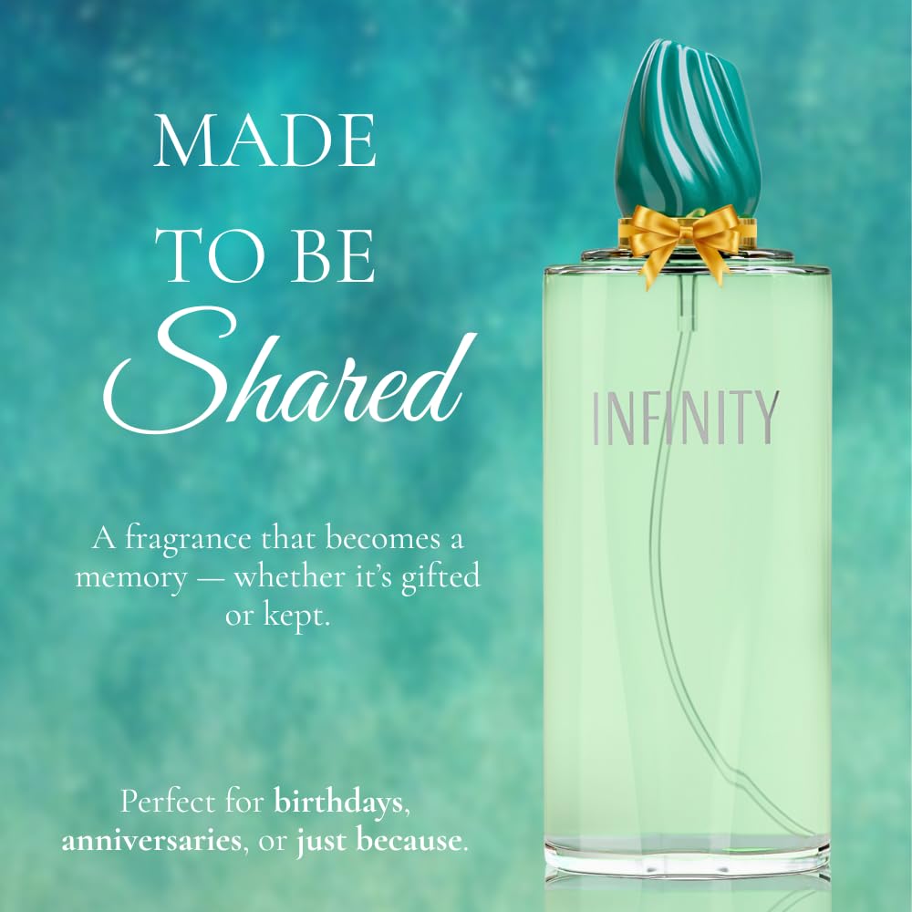 Sandora Fragrances Perfume for Women - INSPIRED by A WORLD RENOWNED WOMEN'S PERFUME – Grapefruit, Peony, Pear, Musk – Fresh, Fruity, Clean, Soft –Long-Lasting Eau De Parfum 100ml (3.4 fl oz)