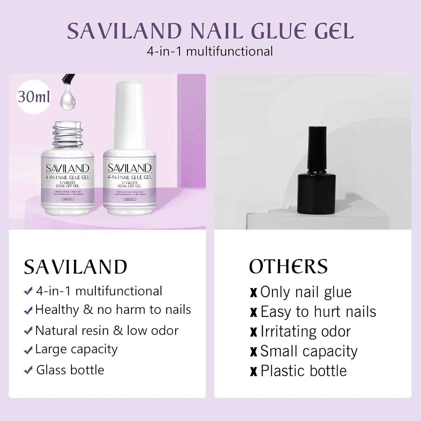 Gel Nail Glue Kit - 2pcs 15ML Clear & Nude Nail Strengthening Extension Gel