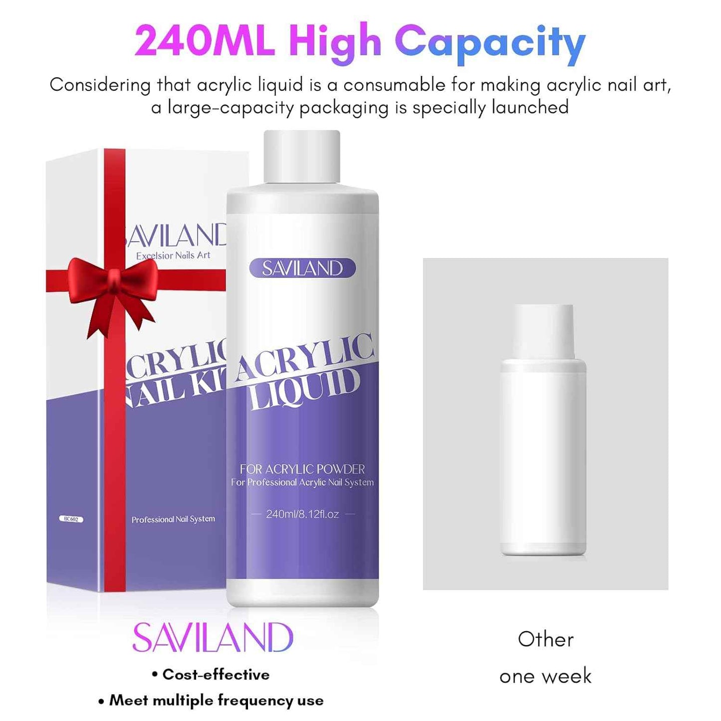 Saviland Acrylic Nail Liquid Monomer – 8.11 fl. oz with 3 Brushes & Nail Cutters