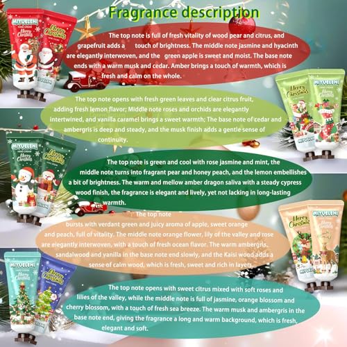 30 Pack Christmas Hand Lotion Gift Set Bulk£¬Moisturizing Hand Cream, Mini Travel Size Holiday Gifts, Stocking Stuffers & Bulk Gifts for Christmas Appreciation 20ml