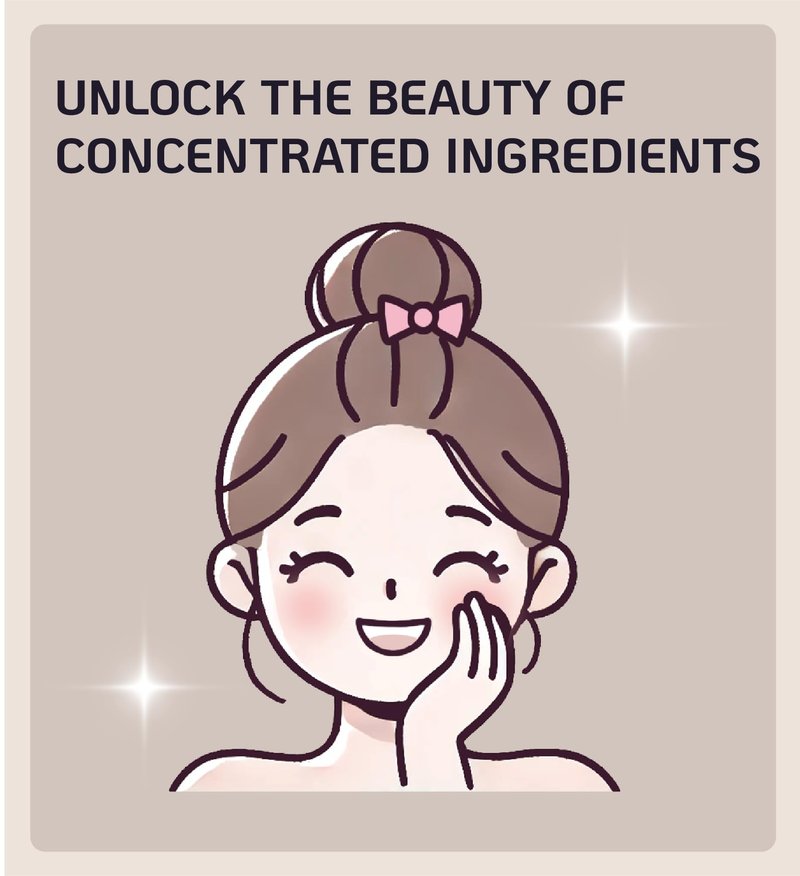 Versatile 100% Matrixyl 3000 Concentrate from Sederma, France - Add 1-2 Drops to Any Skincare Routine