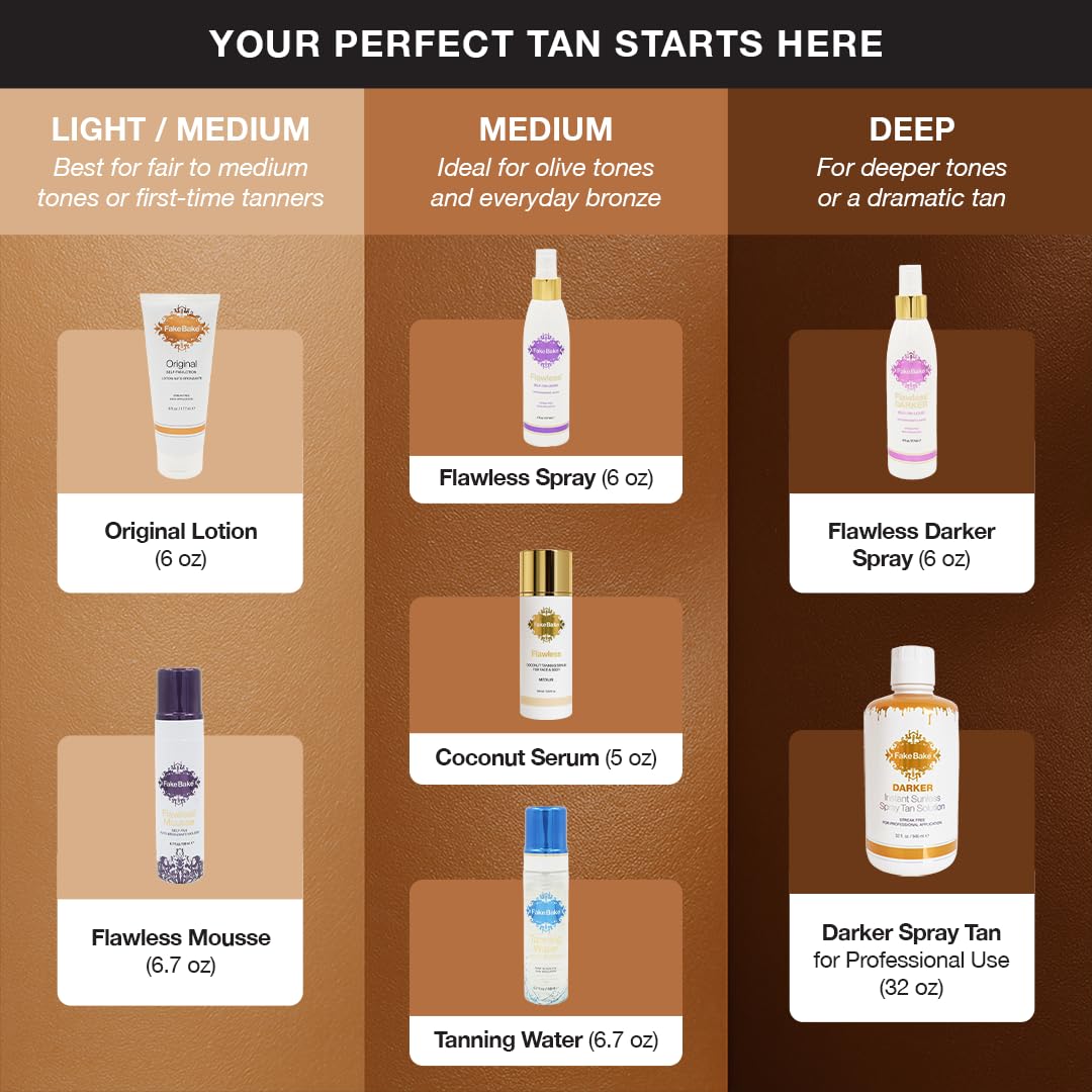Fake Bake Flawless Self Tanning Liquid | Sunless Tanner | 6fl oz