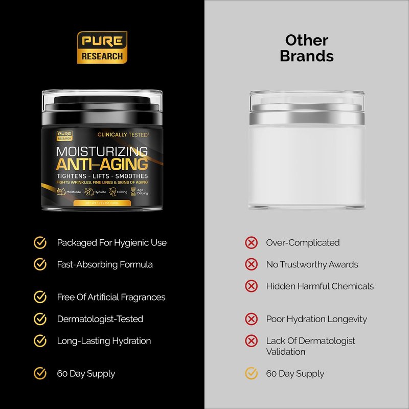 Men's Face Cream Moisturizer - Anti-Aging Collagen, Retinol & Hyaluronic Acid | 1.7 oz Day & Night Skin Care