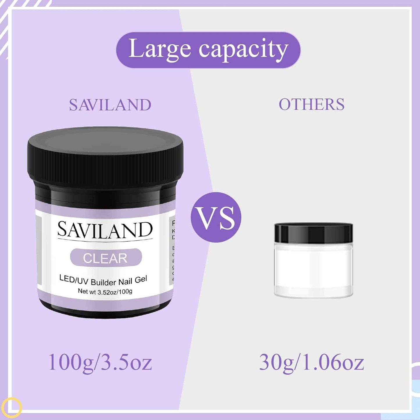 LED & UV Builder Nail Gel with Liquid Latex - SAVILAND Nail Art Essentials