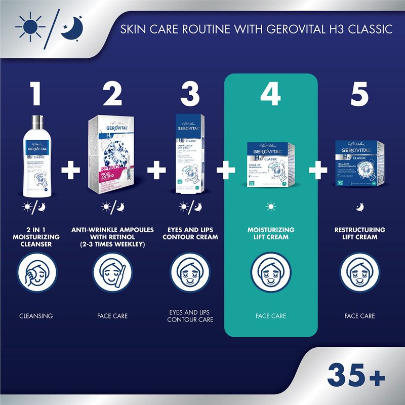 GEROVITAL CLASSIC Moisturizing Lifting Cream with Hyaluronic Acid and Vitamin E - Deep Hydration, Reduces Wrinkles & Fine Lines, Anti-Aging Face Cream, 50 ml