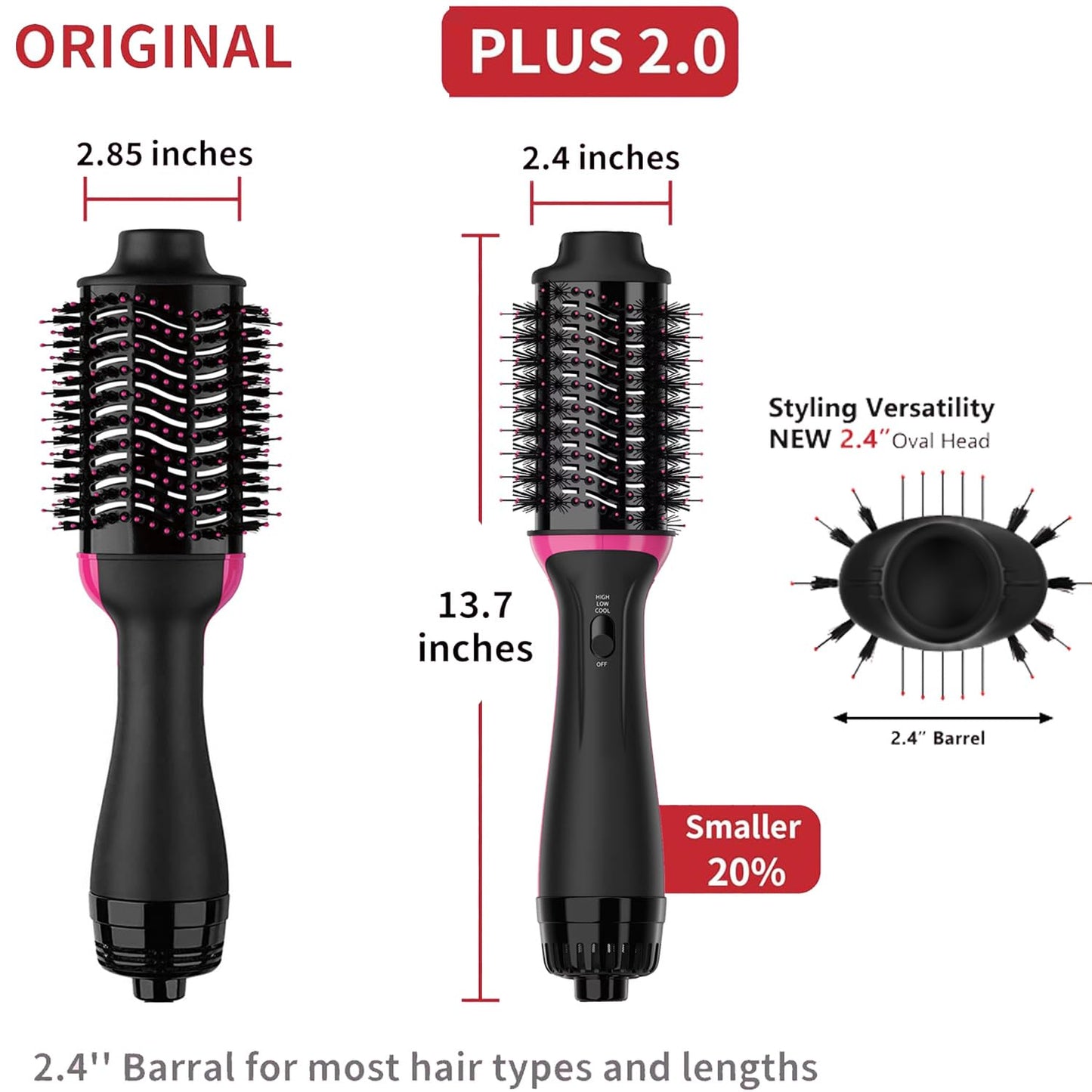 Hair Dryer Blow Dryer Brush in One, Professional Hot Air Brush 4 in 1 One Step Hair Dryer and Styler Volumizer with Negative Ion for Drying, Straightening, Salon for All Hair Types