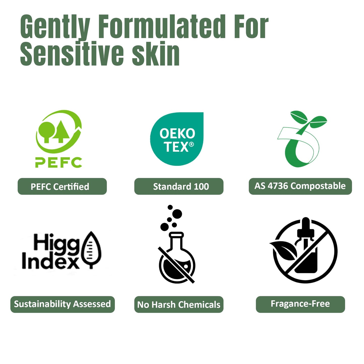 Ourmed Life Disposable Face Towels, 12 x 10 Inch Extra Large Biodegradable Facial Towels, Dual-Sided Pearl Texture Lint-Free Dry Wipes for Sensitive Skin, Makeup Removal, Cleansing & Skincare, 100 Ct
