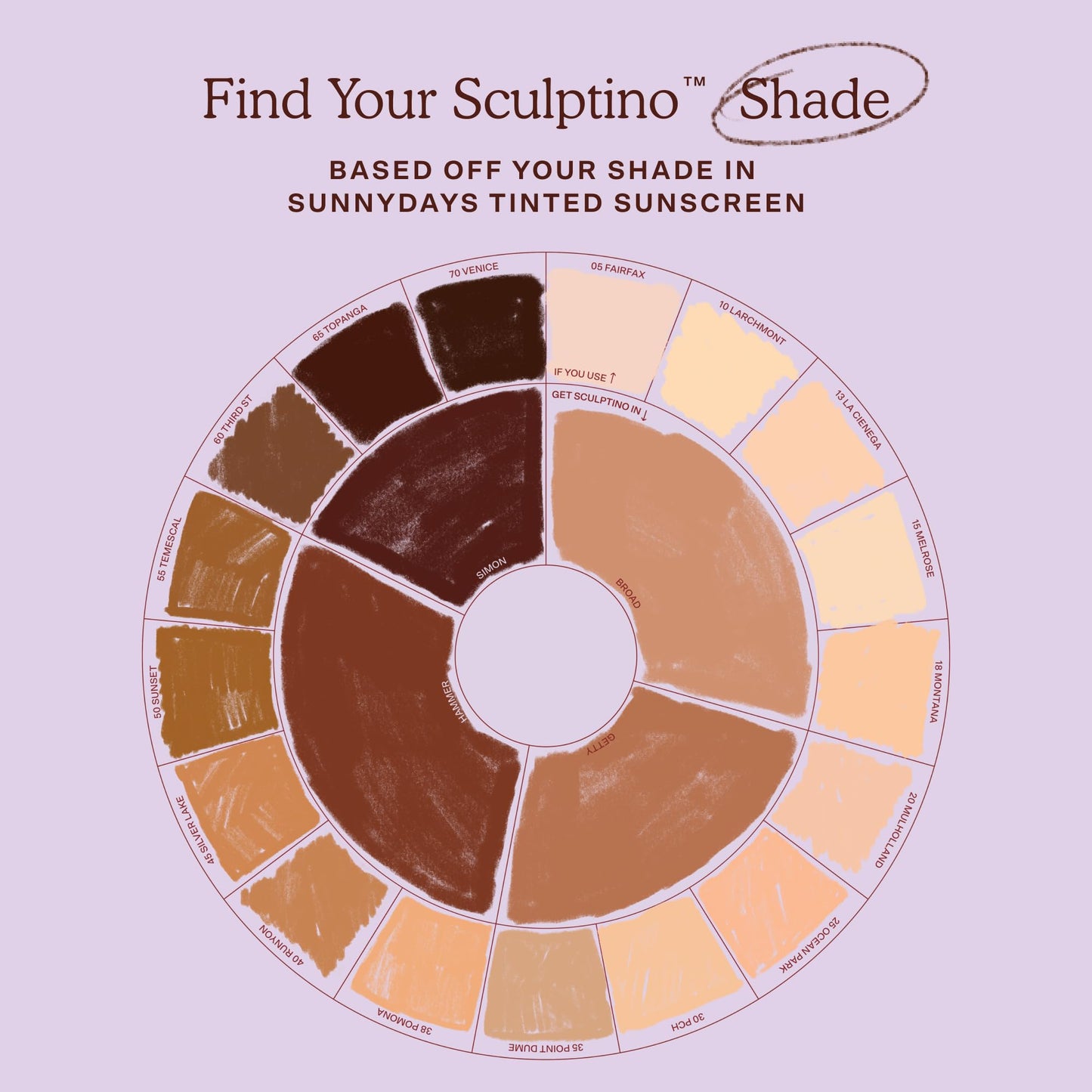 Tower 28 Sculptino Cream Contour - Foolproof Cream Bronzer Contour - Natural Face Sculpting Matte Bronzer Balm - Vegan, Everyday Face Makeup for Sensitive Skin - Fair Light Neutral (0.16 oz)