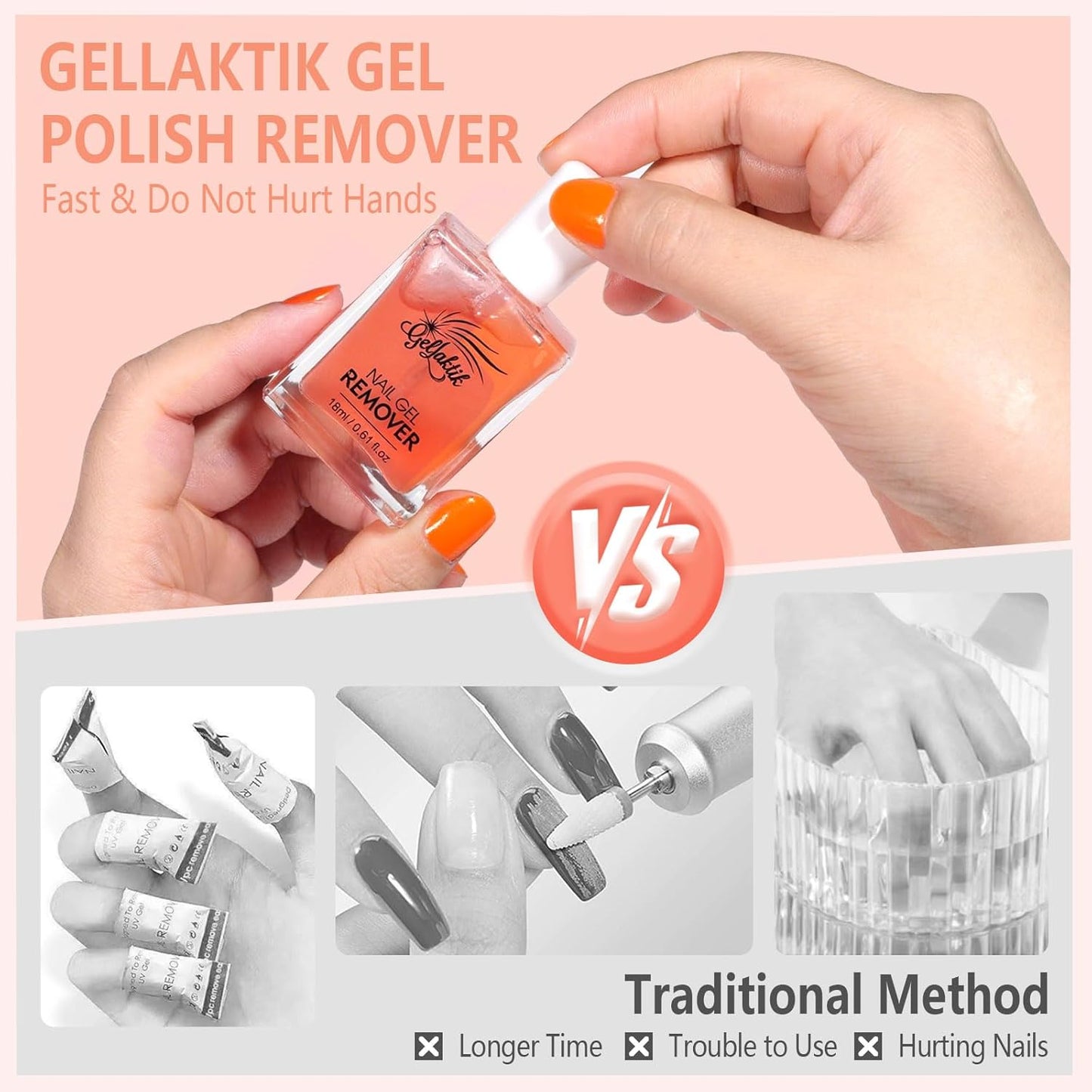 Gel Polish Remover Kit - 3 x 18ml with Cuticle Oil & Liquid Latex Tape, Fast 3-5 Min Removal