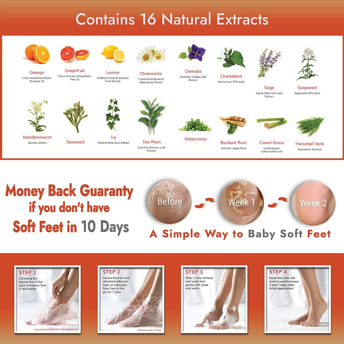 Baby Foot Peel Mask for Men & Women - Exfoliate Rough, Cracked Feet for Baby Soft Skin - 2.4 Fl. Oz