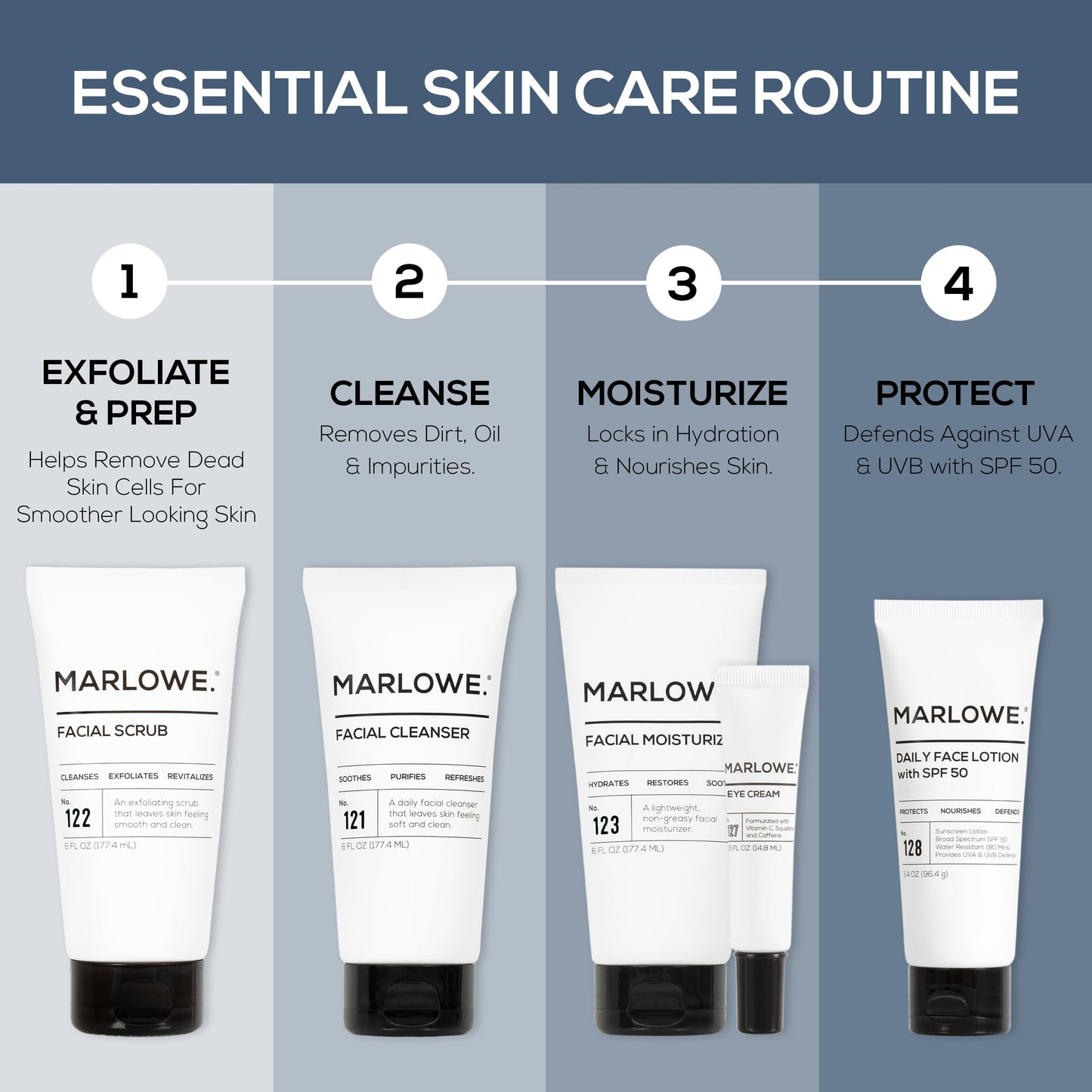MARLOWE. Facial Moisturizer for Men, 6 oz, Lightweight, Non-Greasy Daily Face Lotion, Hydrates, Nourishes & Soothes, Clean, Vegan Formula with Aloe Vera & Green Tea Extract, Fresh Aloe Citron Scent